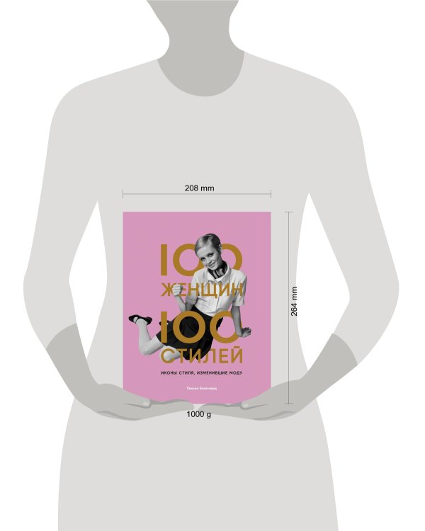 100 женщин - 100 стилей. Иконы стиля, изменившие моду