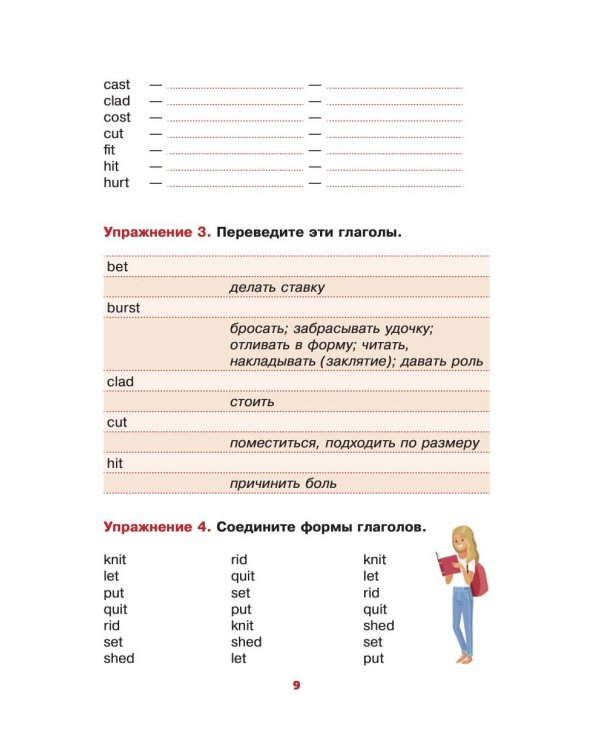 Английский язык. Учим неправильные глаголы легко и навсегда