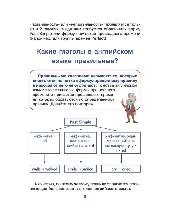 Английский язык. Учим неправильные глаголы легко и навсегда