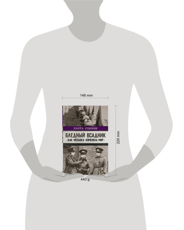 Бледный всадник: как «испанка» изменила мир