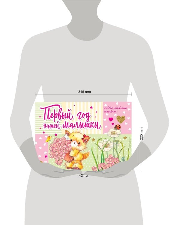 Первый год нашей малышки