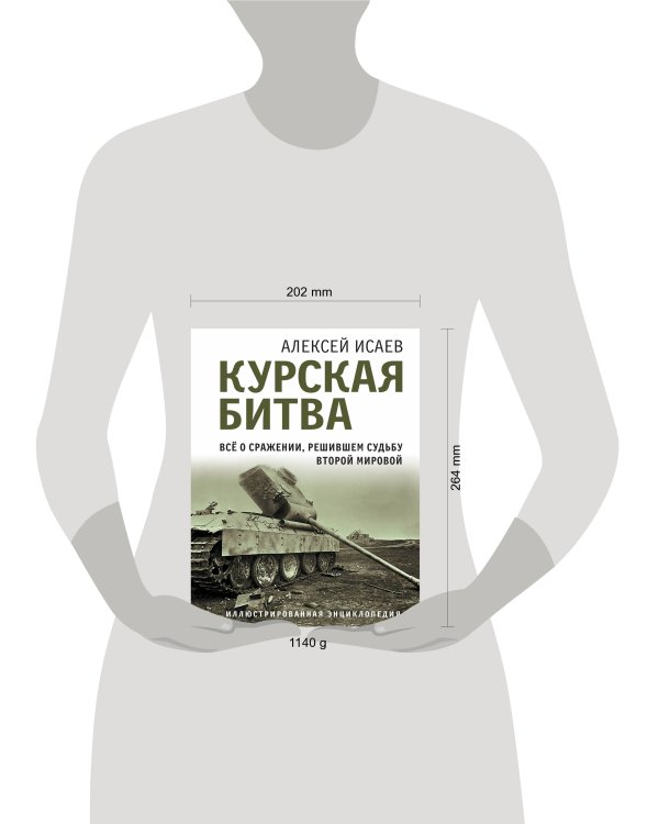 Курская битва. Все о сражении, решившем судьбу Второй Мировой