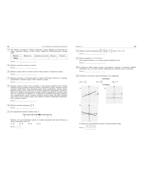 ОГЭ-2025. Математика. Тренировочные варианты. 30 вариантов