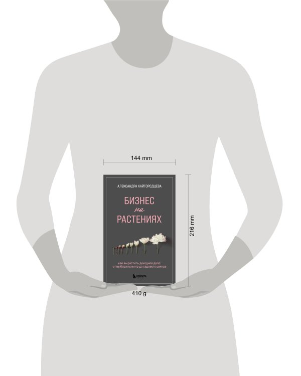 Бизнес на растениях. Как вырастить доходное дело: от выбора культур до садового центра