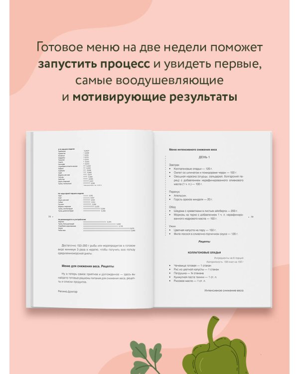 Интенсивное снижение веса за 14 дней: самый легкий научно доказанный способ похудеть, получая удовольствие