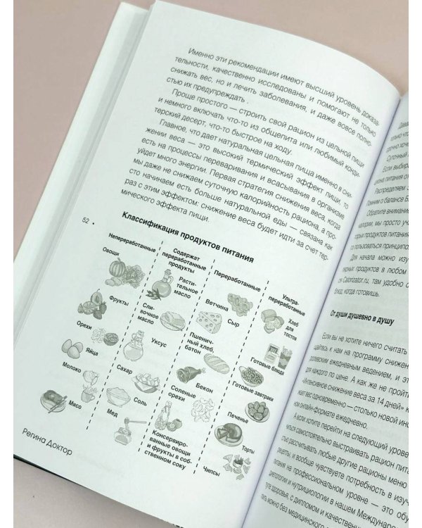 Интенсивное снижение веса за 14 дней: самый легкий научно доказанный способ похудеть, получая удовольствие