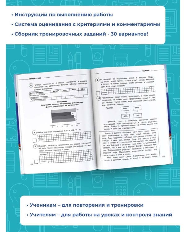 Русский язык. Математика. Окружающий мир. Большой сборник тренировочных вариантов заданий для подготовки к ВПР. 4 класс. 30 вариантов