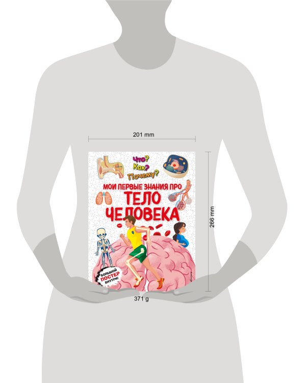 Что? Как? Почему? Мои первые знания про ТЕЛО ЧЕЛОВЕКА (с постером)