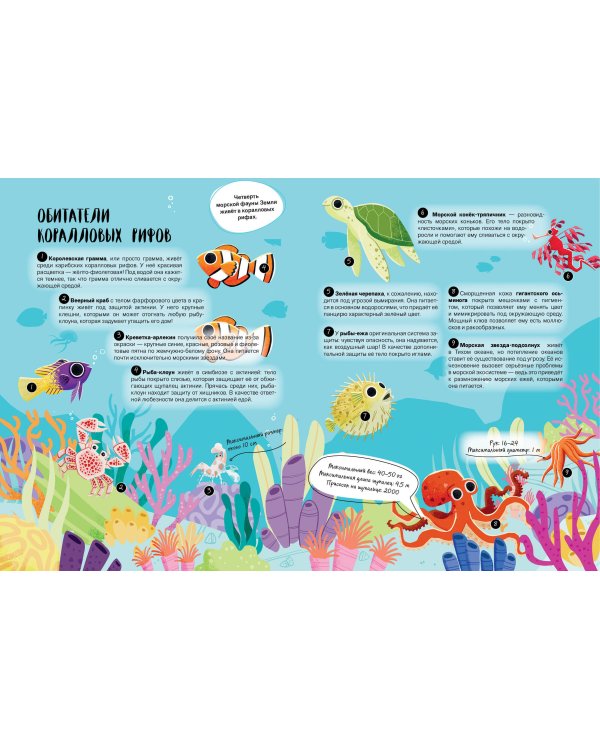 Что? Как? Почему? Мои первые знания про ПЛАНЕТУ ЗЕМЛЯ (с постером)