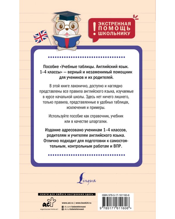 Учебные таблицы. Английский язык. 1-4 классы