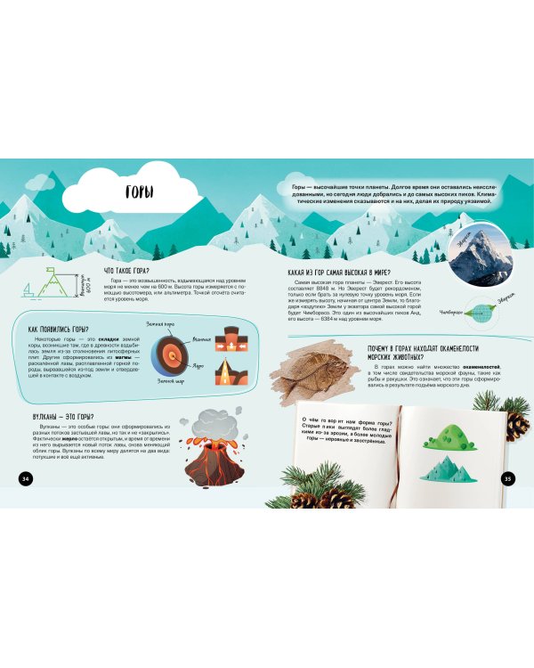 Что? Как? Почему? Мои первые знания про ПЛАНЕТУ ЗЕМЛЯ (с постером)