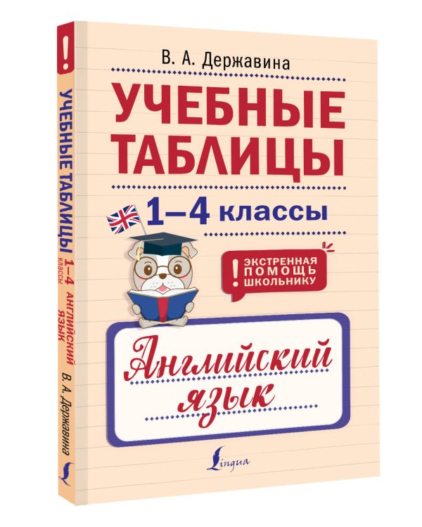 Учебные таблицы. Английский язык. 1-4 классы