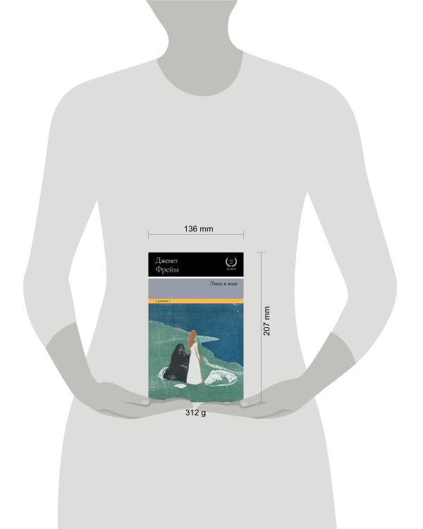 Лица в воде