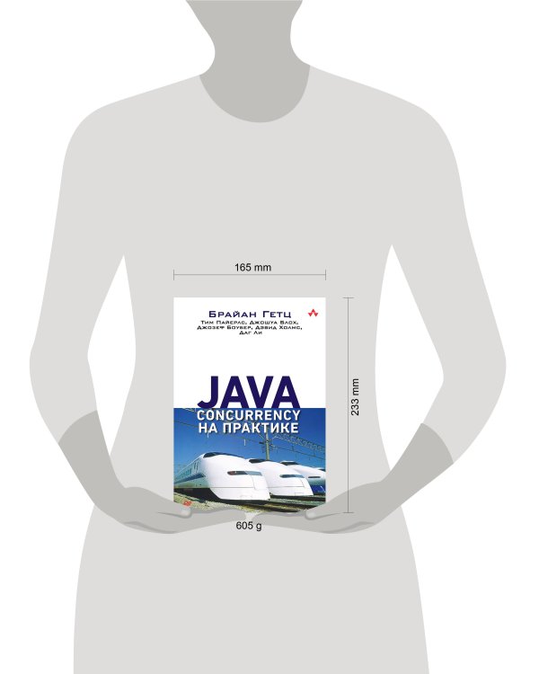 Java Concurrency на практике