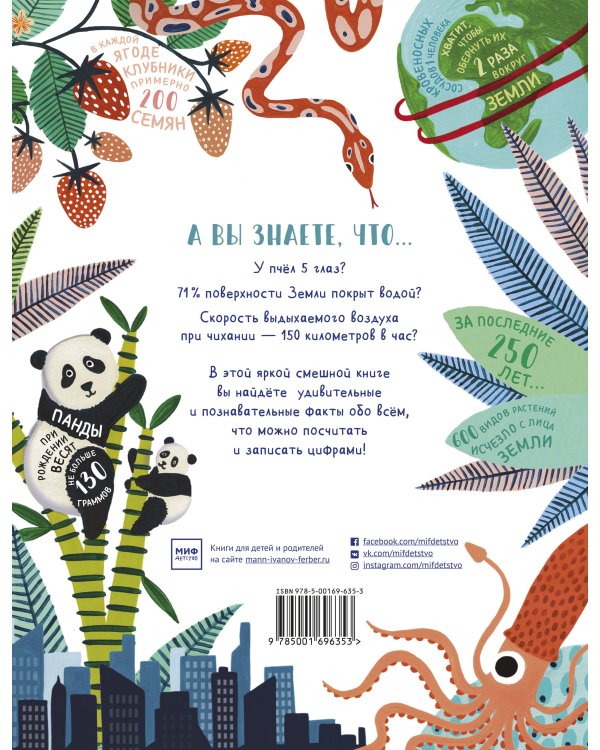 Сколько пятен у гепарда?