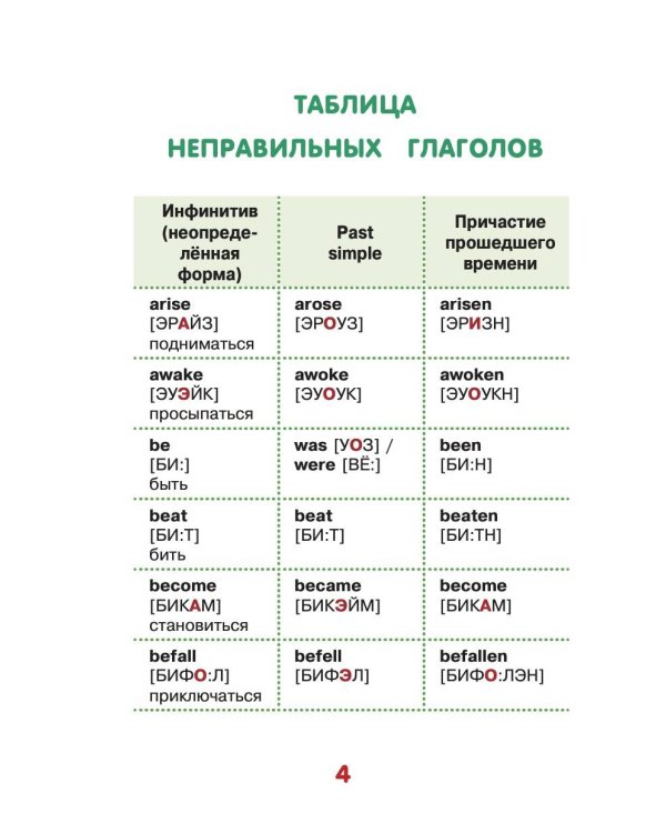 Запоминаем английские неправильные глаголы