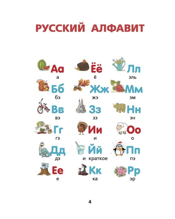 Русский язык. Все правила