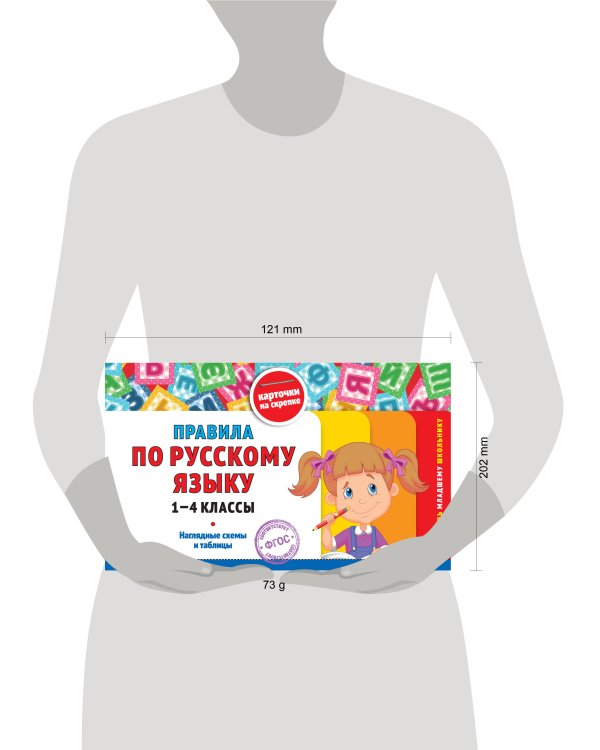 Правила по русскому языку: 1-4 классы