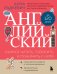 Английский за 120 дней. Учимся читать, говорить и понимать с нуля