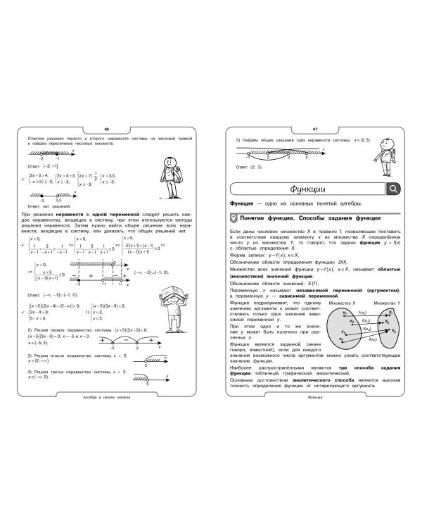 Математика