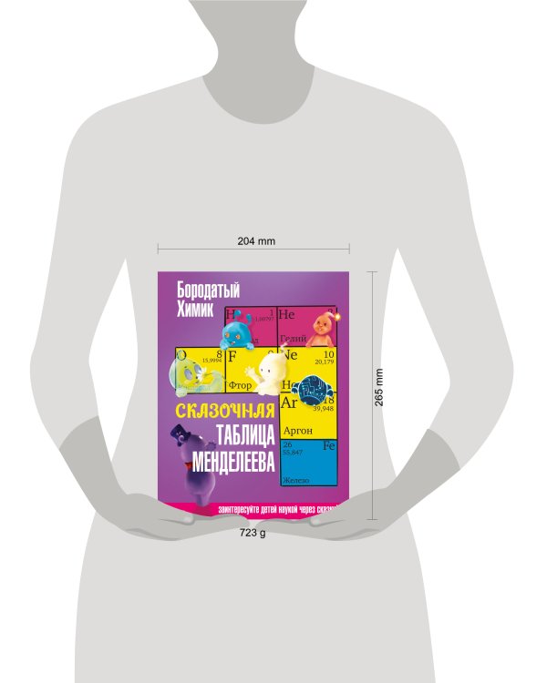 Сказочная таблица Менделеева