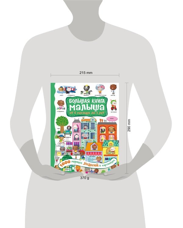 1000 первых знаний в картинках