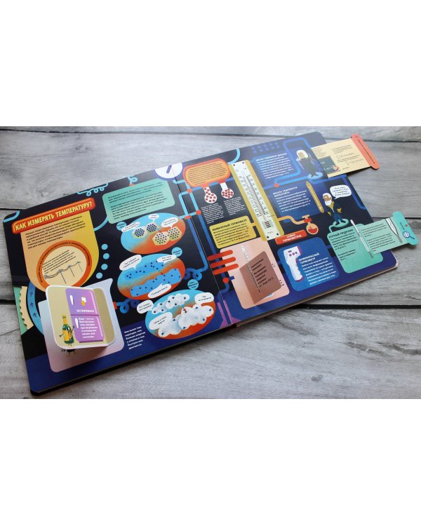 КАК ЭТО РАБОТАЕТ? Холодно, теплее, горячо!