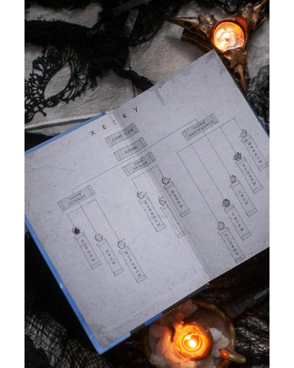 Хеску. Кровь Дома Базаард