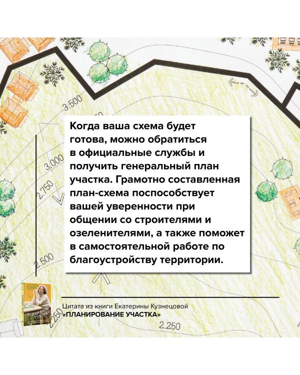 Планирование участка. От определения границ до детального проекта