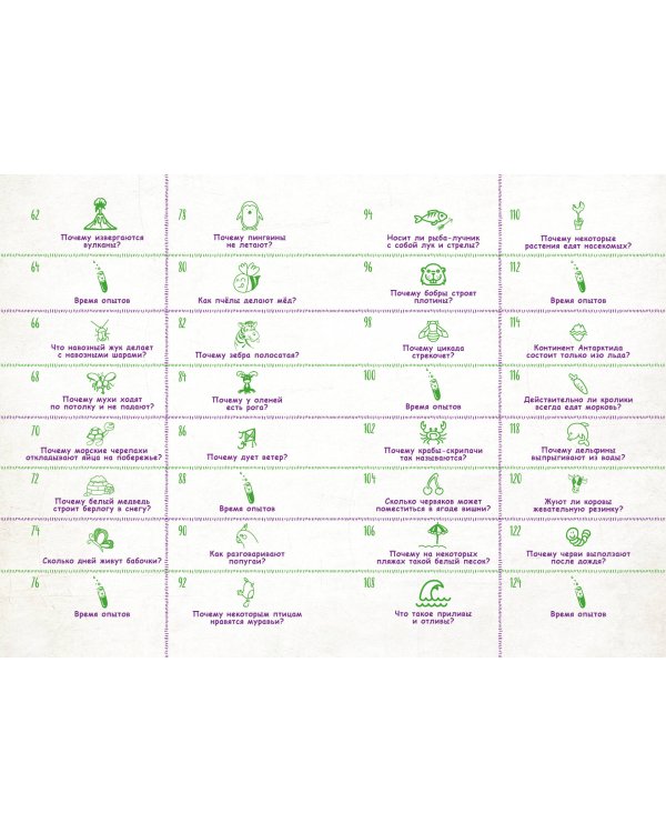 Знаю больше всех про всё О ПРИРОДЕ!