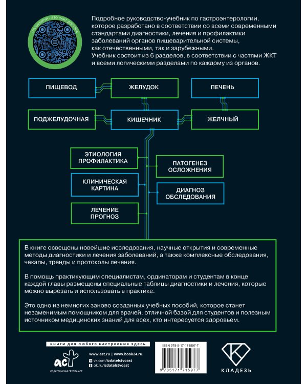 Доказательная гастроэнтерология: новые тренды, чекапы и протоколы