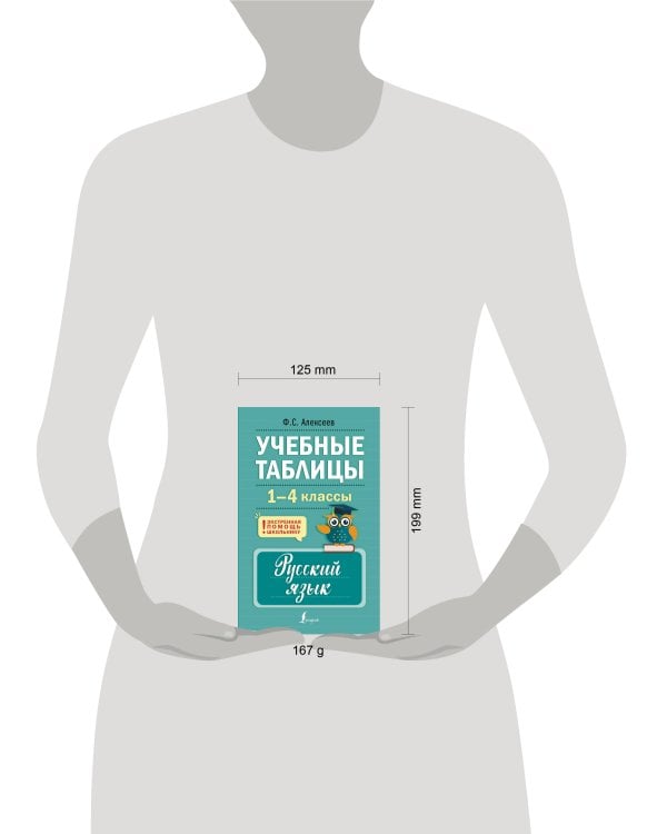 Учебные таблицы. Русский язык. 1-4 классы