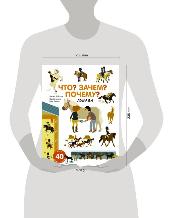 Что? Зачем? Почему? Лошади