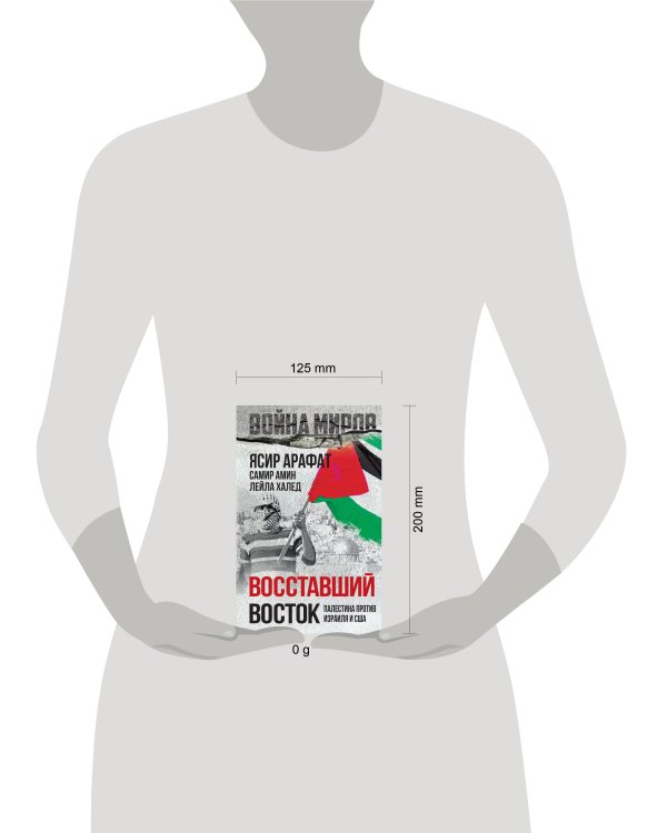 Восставший Восток. Палестина против Израиля и США