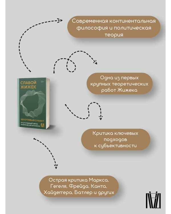 Щекотливый субъект. Отсутствующий центр политической онтологии