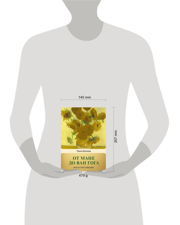 От Мане до Ван Гога — самая человечная живопись