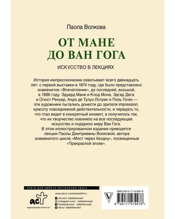 От Мане до Ван Гога — самая человечная живопись