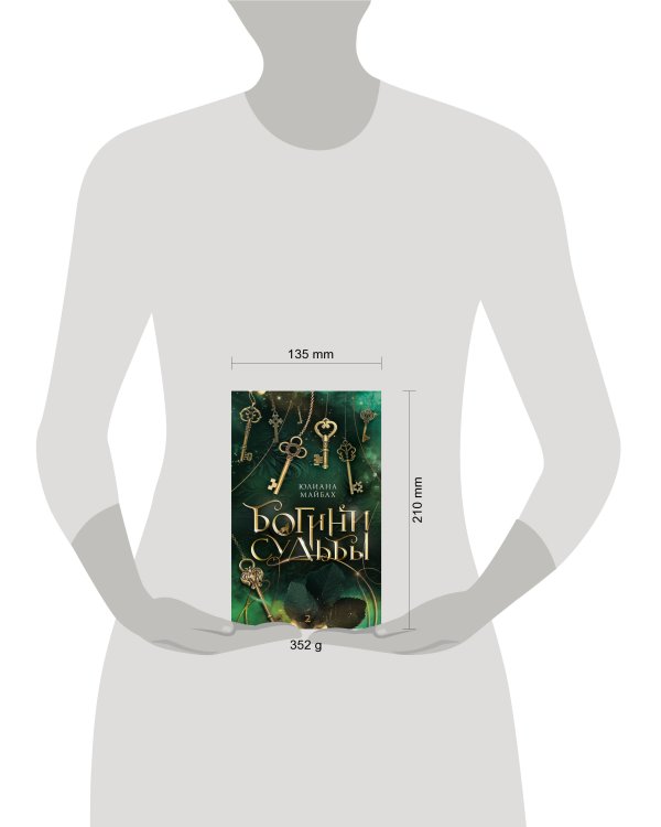 Богини судьбы