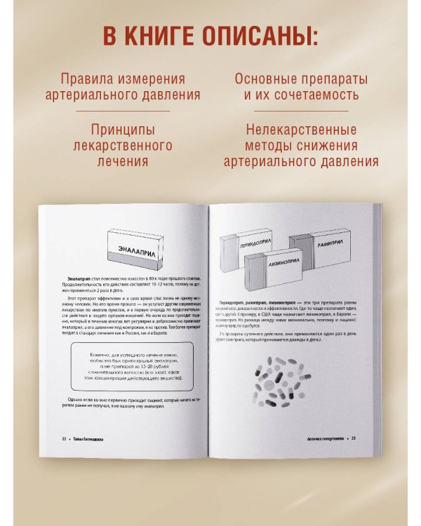 Аптечка гипертоника. Профилактика и лечение повышенного давления