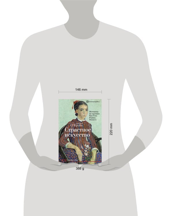 Страстное искусство. Женщины на картинах Ван Гога, Рериха, Пикассо