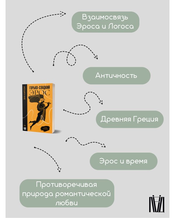 Горько-сладкий эрос