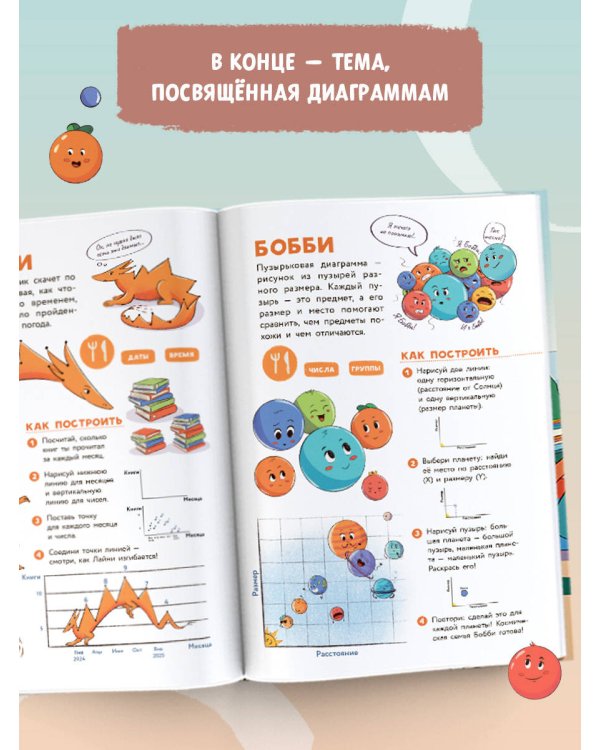 Кристина в стране диаграмм