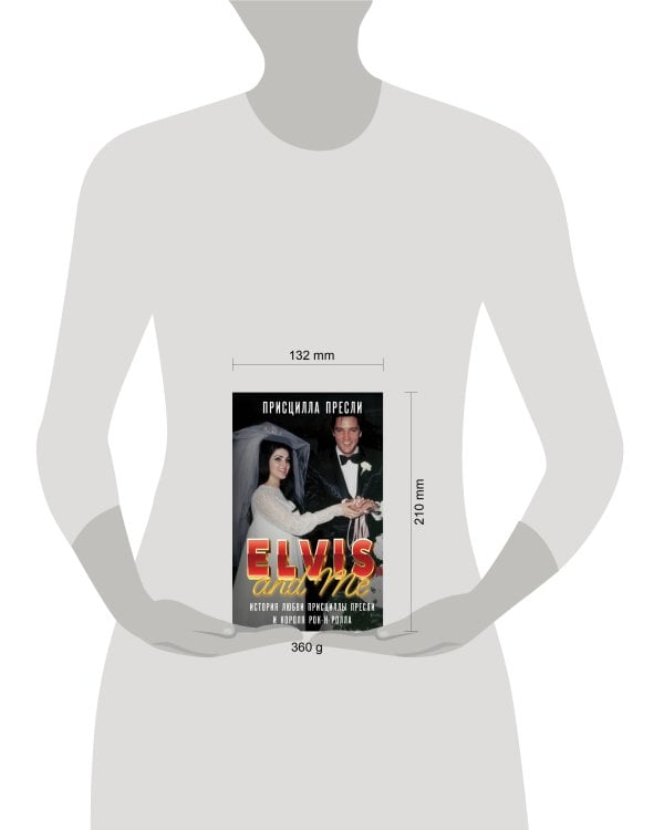 Элвис и я. История любви Присциллы Пресли и короля рок-н-ролла (Elvis and Me)