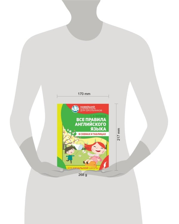 Все правила английского языка в схемах и таблицах