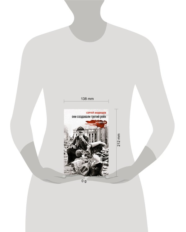 Они создавали Третий рейх