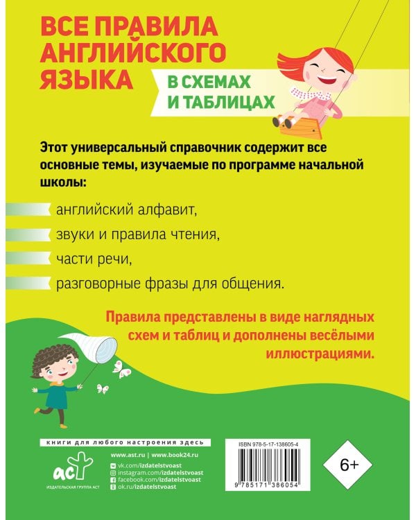 Все правила английского языка в схемах и таблицах