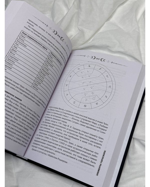 Натальная карта. Взгляд на себя глазами астропсихолога