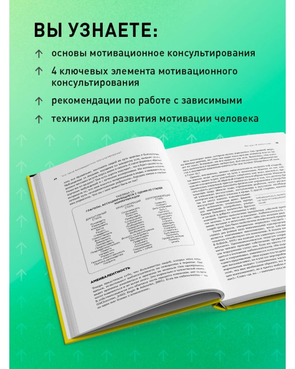 Мотивационное консультирование: как помочь людям измениться (шрифтовая обложка)
