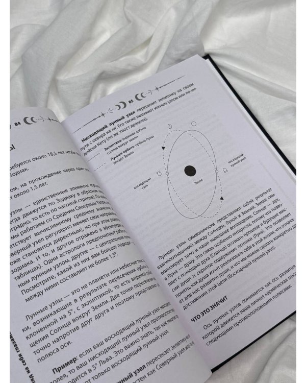 Натальная карта. Взгляд на себя глазами астропсихолога