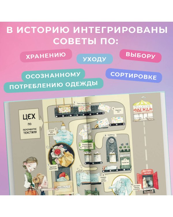 Волшебная формула гардероба девочки Фефочки